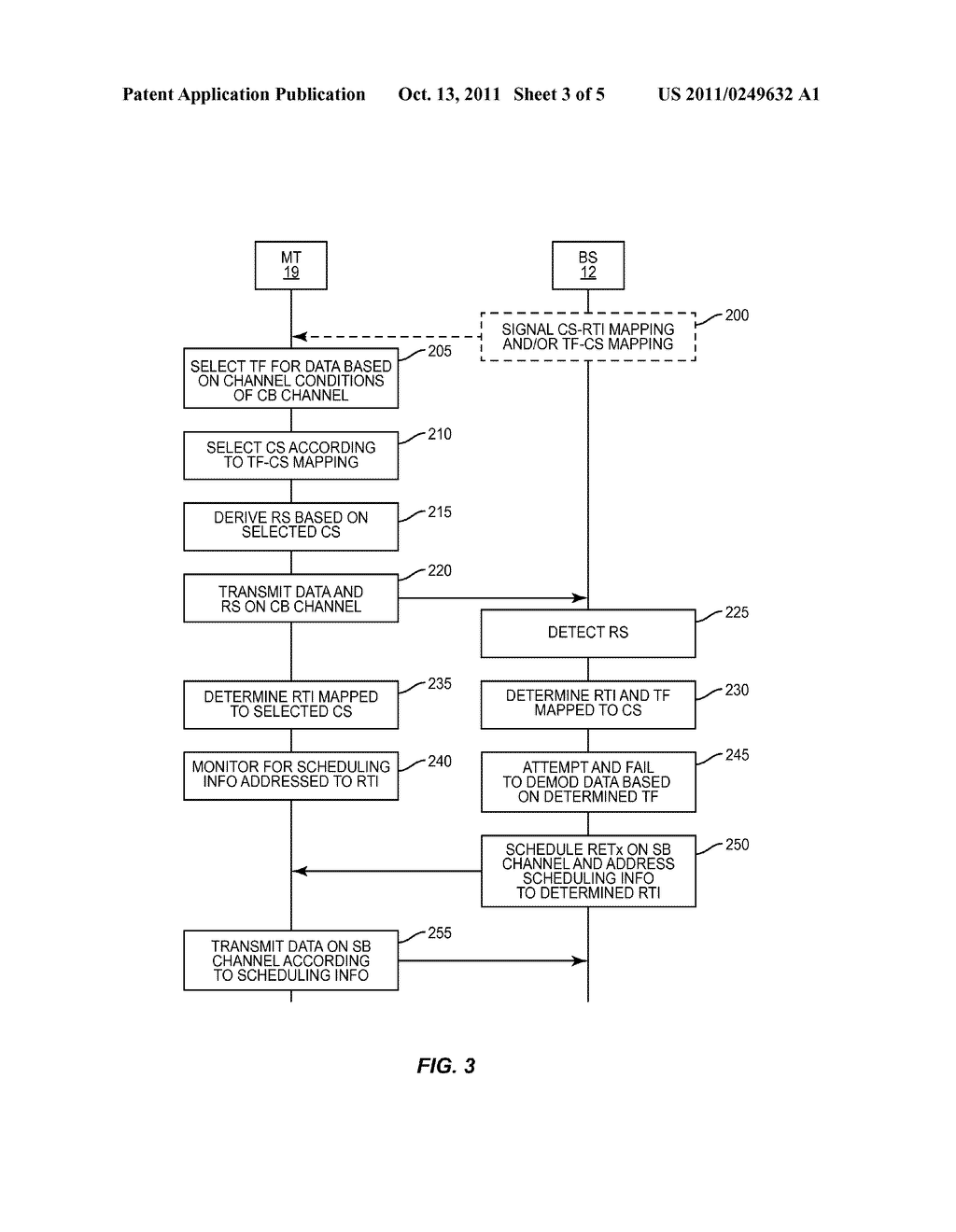 Scheduling Retransmissions for Contention-Based Access - diagram, schematic, and image 04