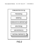 APPARATUS AND METHOD FOR CONNECTION ESTABLISHMENT IN A COMMUNICATIONS     NETWORK diagram and image