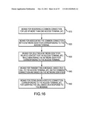 APPARATUS AND METHOD FOR CONNECTION ESTABLISHMENT IN A COMMUNICATIONS     NETWORK diagram and image