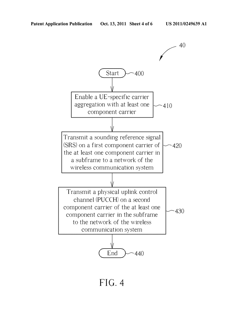 Method of Handling Sounding Reference Signal and Physical Uplink Control     Channel and Related Communication Device - diagram, schematic, and image 05