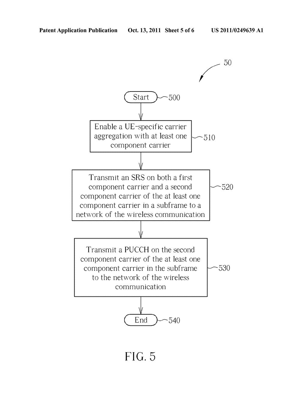 Method of Handling Sounding Reference Signal and Physical Uplink Control     Channel and Related Communication Device - diagram, schematic, and image 06