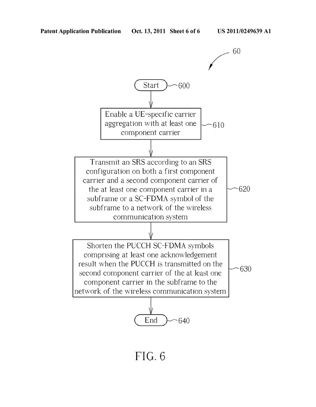 Method of Handling Sounding Reference Signal and Physical Uplink Control     Channel and Related Communication Device - diagram, schematic, and image 07