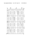 ADAPTIVE RESOURCE NEGOTIATION BETWEEN BASE STATIONS FOR ENHANCED     INTERFERENCE COORDINATION diagram and image