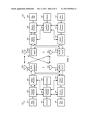 ADAPTIVE RESOURCE NEGOTIATION BETWEEN BASE STATIONS FOR ENHANCED     INTERFERENCE COORDINATION diagram and image