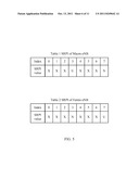 ADAPTIVE RESOURCE NEGOTIATION BETWEEN BASE STATIONS FOR ENHANCED     INTERFERENCE COORDINATION diagram and image