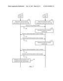 ADAPTIVE RESOURCE NEGOTIATION BETWEEN BASE STATIONS FOR ENHANCED     INTERFERENCE COORDINATION diagram and image