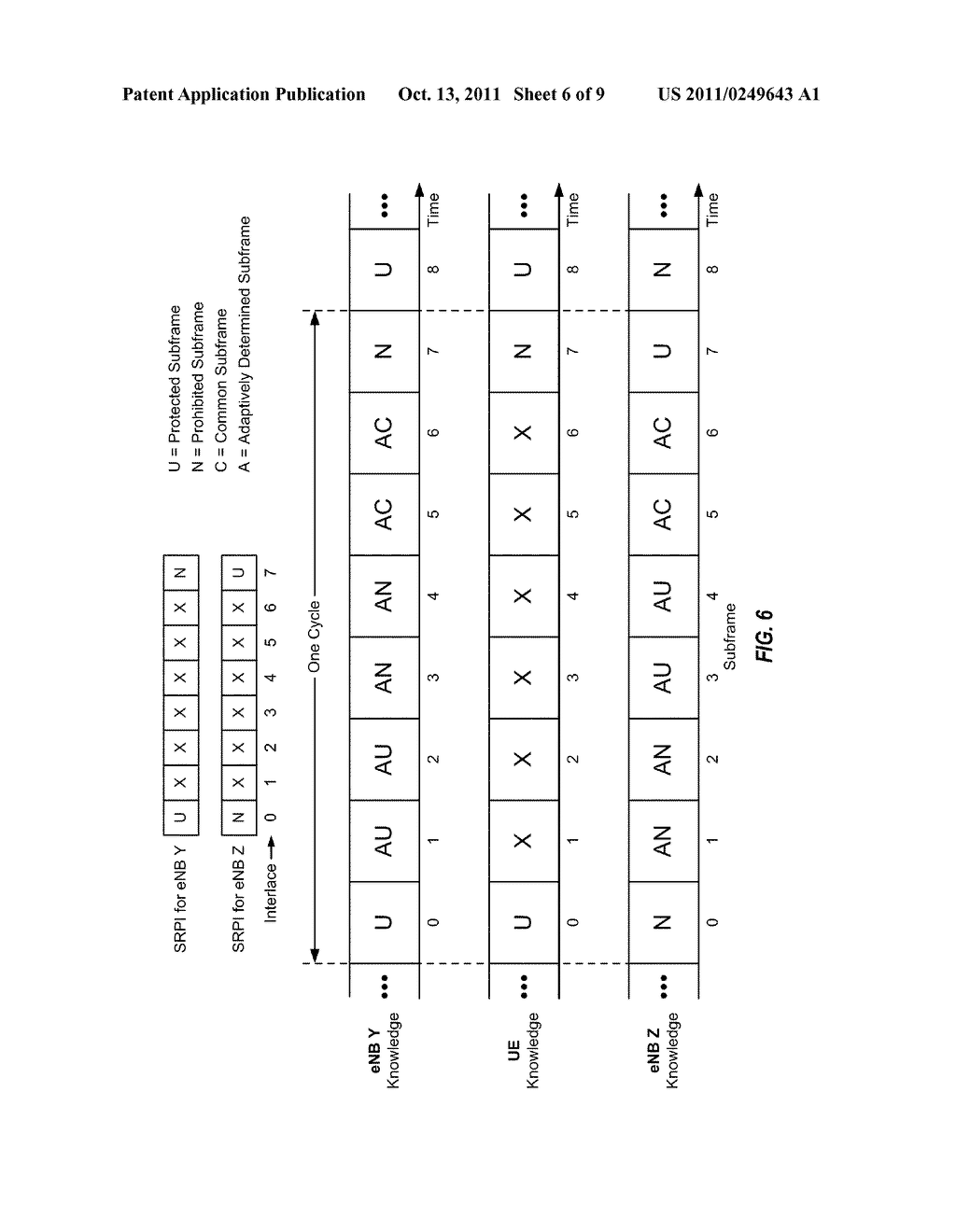 CHANNEL STATE INFORMATION REPORTING IN A WIRELESS COMMUNICATION NETWORK - diagram, schematic, and image 07