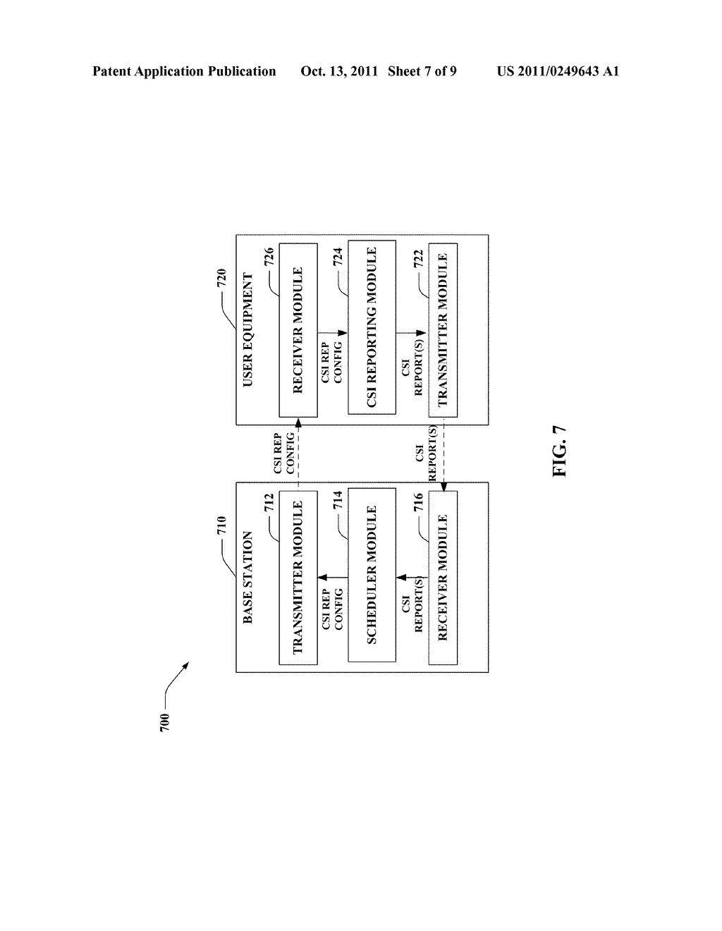 CHANNEL STATE INFORMATION REPORTING IN A WIRELESS COMMUNICATION NETWORK - diagram, schematic, and image 08