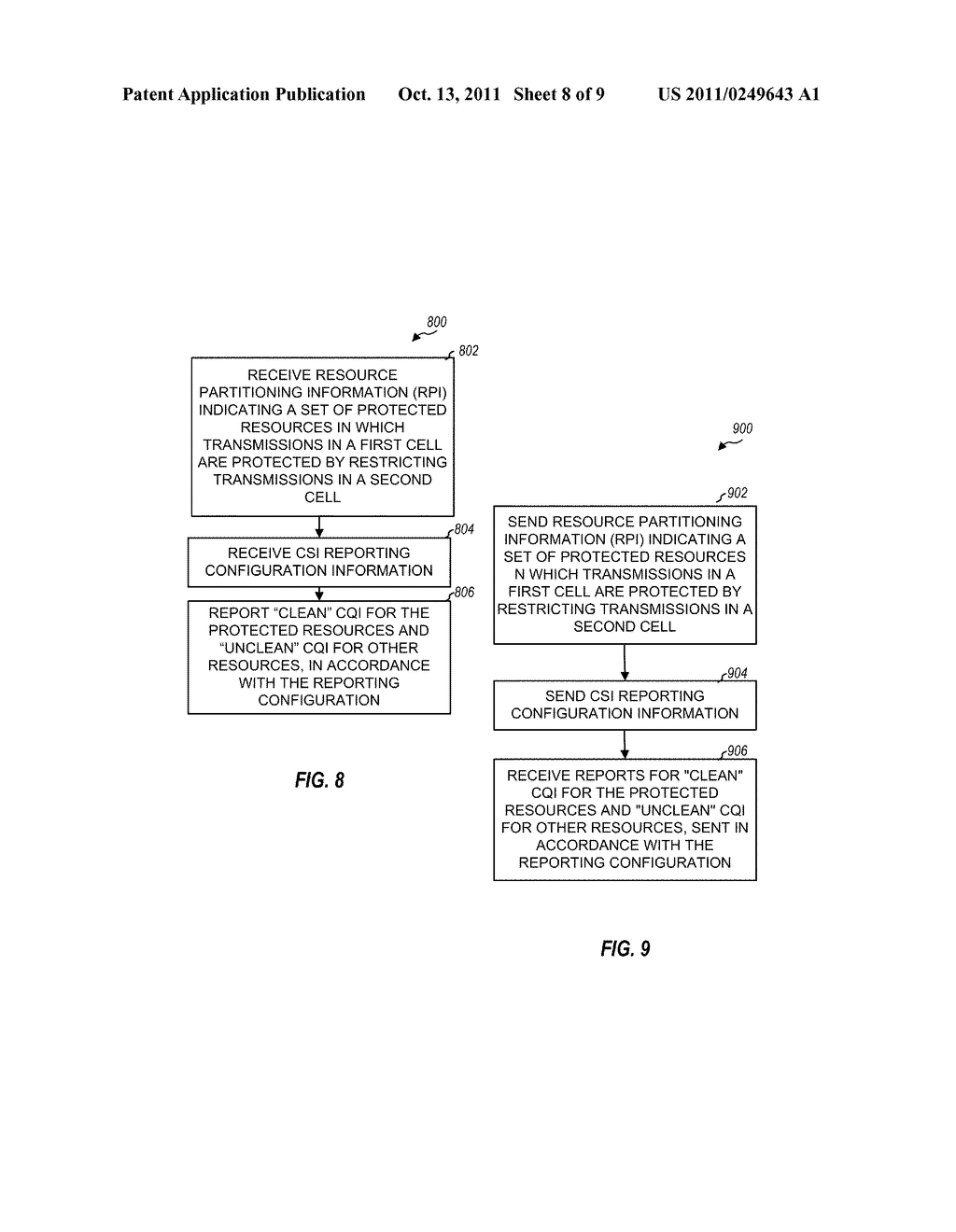 CHANNEL STATE INFORMATION REPORTING IN A WIRELESS COMMUNICATION NETWORK - diagram, schematic, and image 09