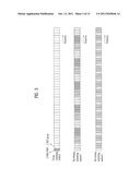 RESOURCE ALLOCATION METHOD AND A METHOD FOR TRANSMITTING/RECEIVING     RESOURCE ALLOCATION INFORMATION IN MOBILE COMMUNICATION SYSTEM diagram and image