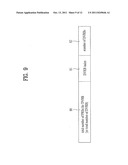 RESOURCE ALLOCATION METHOD AND A METHOD FOR TRANSMITTING/RECEIVING     RESOURCE ALLOCATION INFORMATION IN MOBILE COMMUNICATION SYSTEM diagram and image