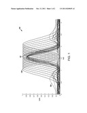 TECHNIQUES USING DIFFERENTIAL PRECODING FOR HIGHLY CORRELATED CHANNELS IN     WIRELESS NETWORKS diagram and image