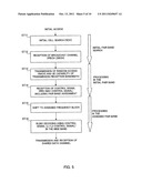 MOBILE TERMINAL APPARATUS AND RADIO BASE STATION APPARATUS diagram and image