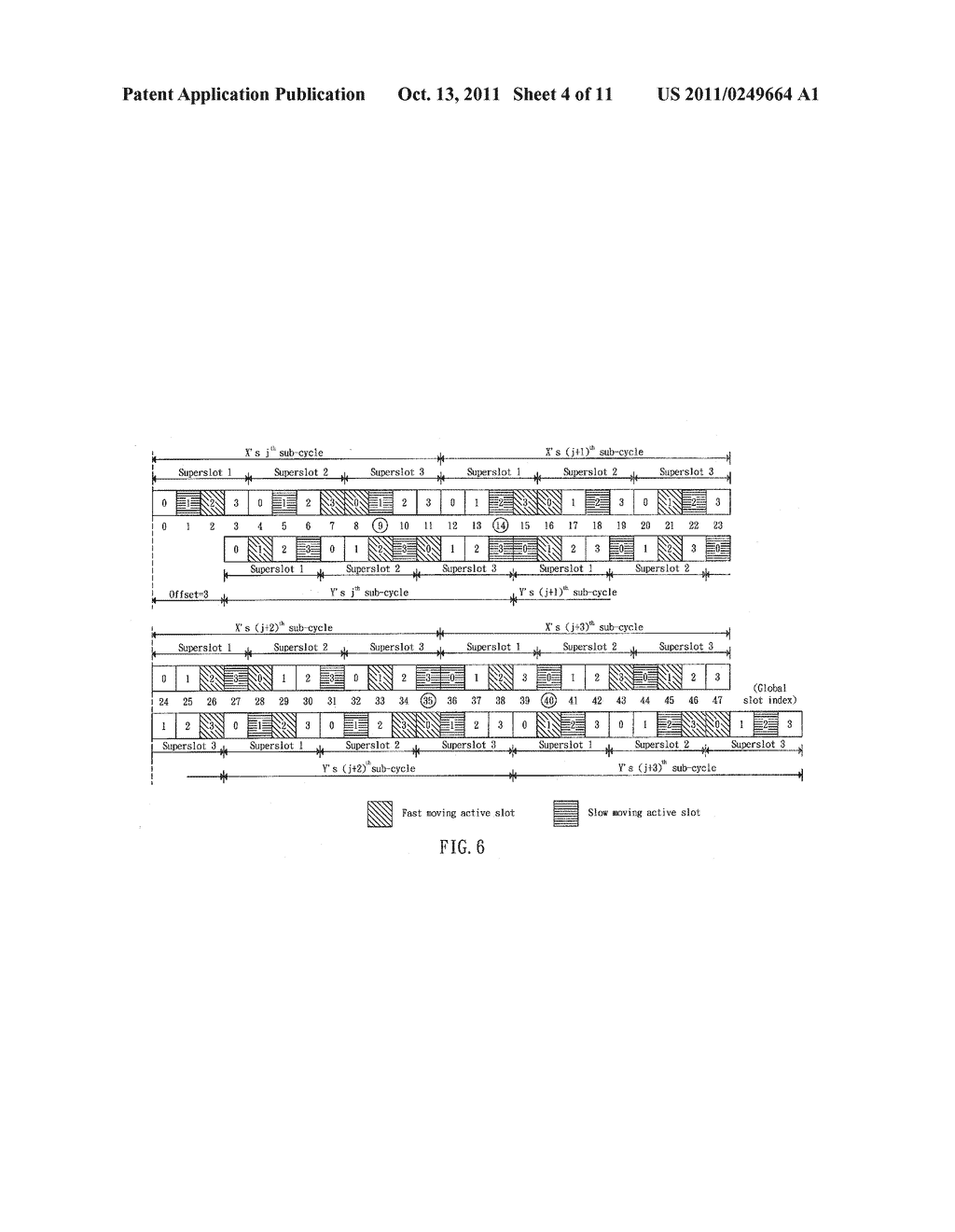 COORDINATION-FREE RENDEZVOUS METHOD FOR A COMMUNICATION NETWORK - diagram, schematic, and image 05