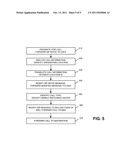 LOCATION BASED ROUTING diagram and image