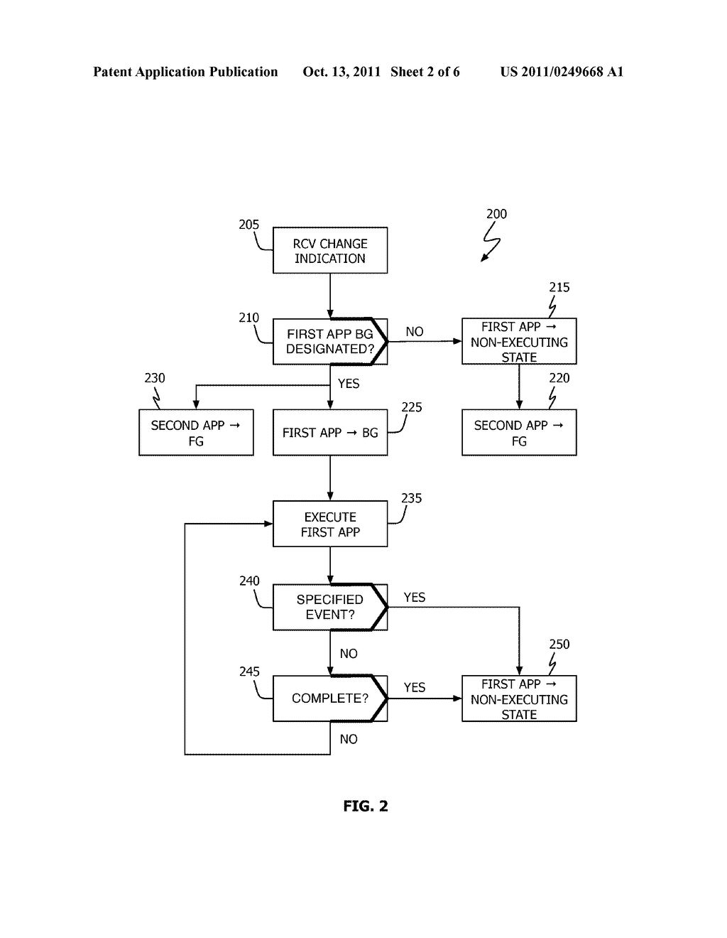 Opportunistic Multitasking - diagram, schematic, and image 03