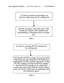 METHOD FOR SERVICE INTER-WORKING AND SESSION CHANNEL ESTABLISHMENT,     INTER-WORKING SELECTION FUNCTION MODULE AND DEVICE diagram and image