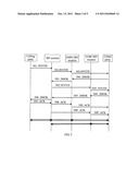 METHOD FOR SERVICE INTER-WORKING AND SESSION CHANNEL ESTABLISHMENT,     INTER-WORKING SELECTION FUNCTION MODULE AND DEVICE diagram and image