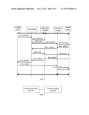 METHOD FOR SERVICE INTER-WORKING AND SESSION CHANNEL ESTABLISHMENT,     INTER-WORKING SELECTION FUNCTION MODULE AND DEVICE diagram and image