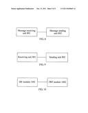 METHOD FOR SERVICE INTER-WORKING AND SESSION CHANNEL ESTABLISHMENT,     INTER-WORKING SELECTION FUNCTION MODULE AND DEVICE diagram and image