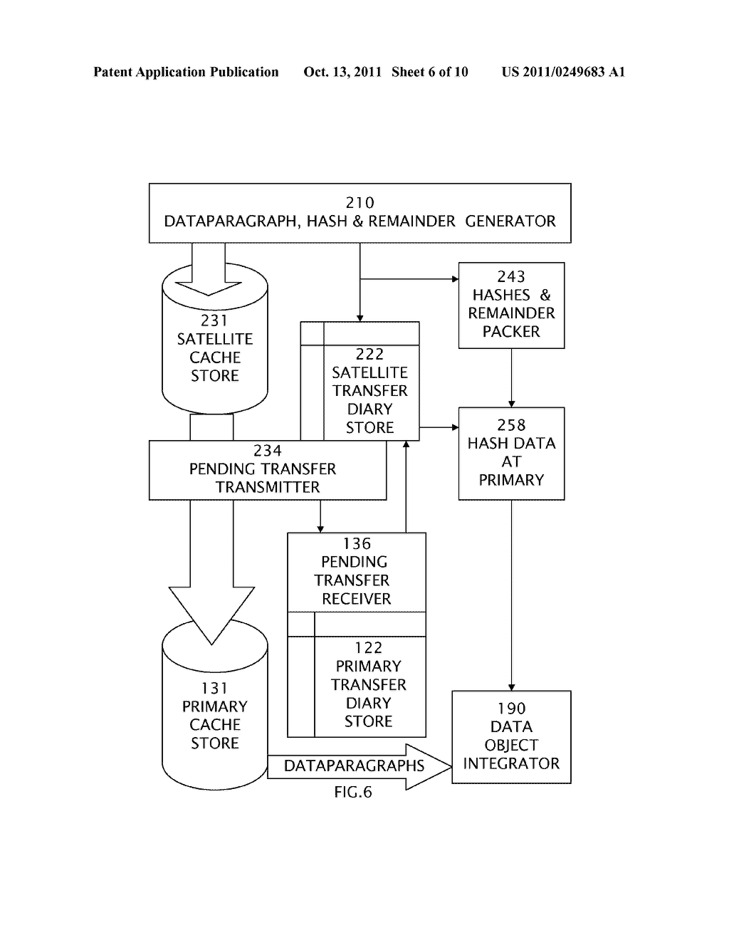 TRANSMISSION APPARATUS FOR VPN OPTIMIZATION BY DEFRAGMENTATION AND     DEDUPLICATION  AND METHOD - diagram, schematic, and image 07