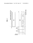 METHOD OF DRIVING SEMICONDUCTOR LASER diagram and image