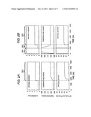 METHOD OF DRIVING SEMICONDUCTOR LASER diagram and image