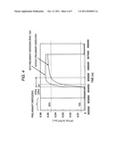 METHOD OF DRIVING SEMICONDUCTOR LASER diagram and image