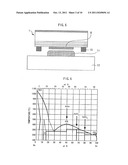 SEMICONDUCTOR DEVICE AND METHOD FOR MANUFACTURING THE SAME diagram and image