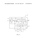 TRANSCEIVER AND METHOD FOR CONVERTING SIGNALS OF THE TRANSCEIVER THEREOF diagram and image