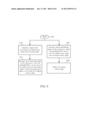 TRANSCEIVER AND METHOD FOR CONVERTING SIGNALS OF THE TRANSCEIVER THEREOF diagram and image