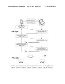 ERROR RESILIENT HIERARCHICAL LONG TERM REFERENCE FRAMES diagram and image