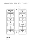 BLOCK AND PARTITION SIGNALING TECHNIQUES FOR VIDEO CODING diagram and image