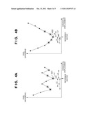 MOTION VECTOR DECISION APPARATUS, MOTION VECTOR DECISION METHOD AND     COMPUTER READABLE STORAGE MEDIUM diagram and image