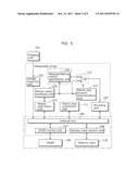 IMAGING DEVICE diagram and image