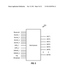 ANTENNA SELECTION BASED ON MEASUREMENTS IN A WIRELESS DEVICE diagram and image