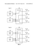 ANTENNA SELECTION BASED ON MEASUREMENTS IN A WIRELESS DEVICE diagram and image