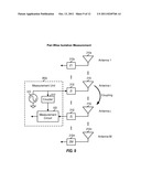 ANTENNA SELECTION BASED ON MEASUREMENTS IN A WIRELESS DEVICE diagram and image