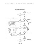 ANTENNA SELECTION BASED ON MEASUREMENTS IN A WIRELESS DEVICE diagram and image