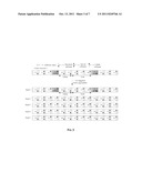 METHOD FOR FRAME AGGREGATION IN MOBILE COMMUNICATION SYSTEM diagram and image