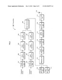 TRANSMITTER, MULTICARRIER TRANSMITTING METHOD, AND RECEIVER diagram and image