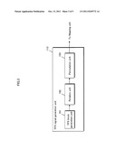 TRANSMITTER, MULTICARRIER TRANSMITTING METHOD, AND RECEIVER diagram and image