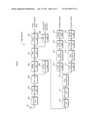 TRANSMITTER, MULTICARRIER TRANSMITTING METHOD, AND RECEIVER diagram and image