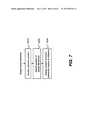 EXPOSURE CONTROL USING DIGITAL RADIOGRAPHY DETECTOR diagram and image