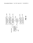 EXPOSURE CONTROL USING DIGITAL RADIOGRAPHY DETECTOR diagram and image