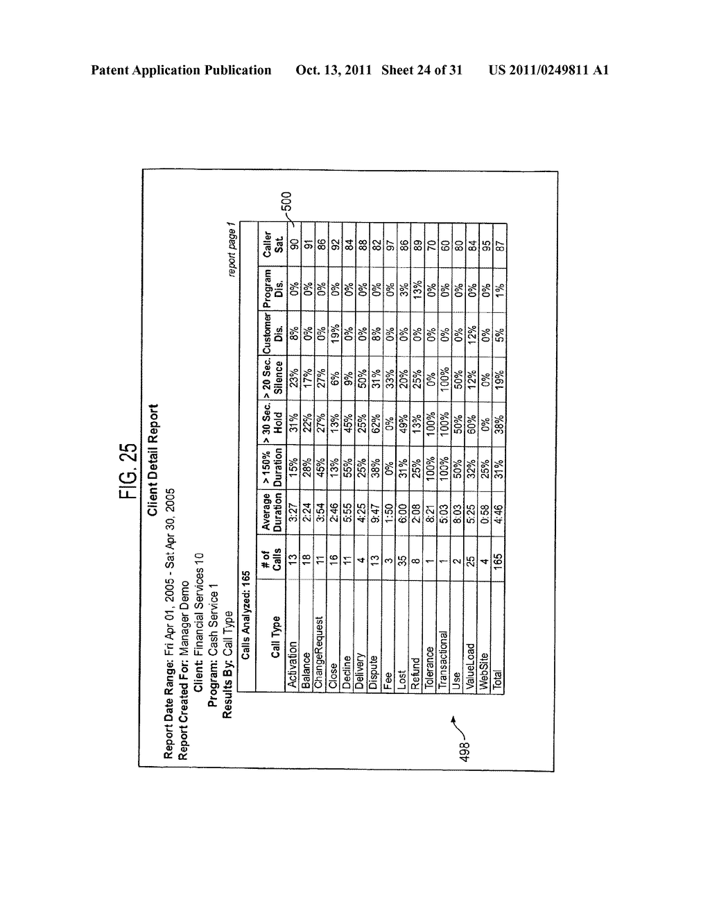 Method and System for Analyzing Separated Voice Data of a Telephonic     Communication Between a Customer and a Contact Center by Applying a     Psychological Behavioral Model Thereto - diagram, schematic, and image 25