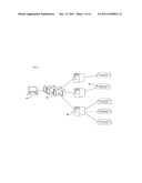 HYBRID KEY MANAGEMENT METHOD FOR ROBUST SCADA SYSTEMS AND SESSION KEY     GENERATION METHOD diagram and image