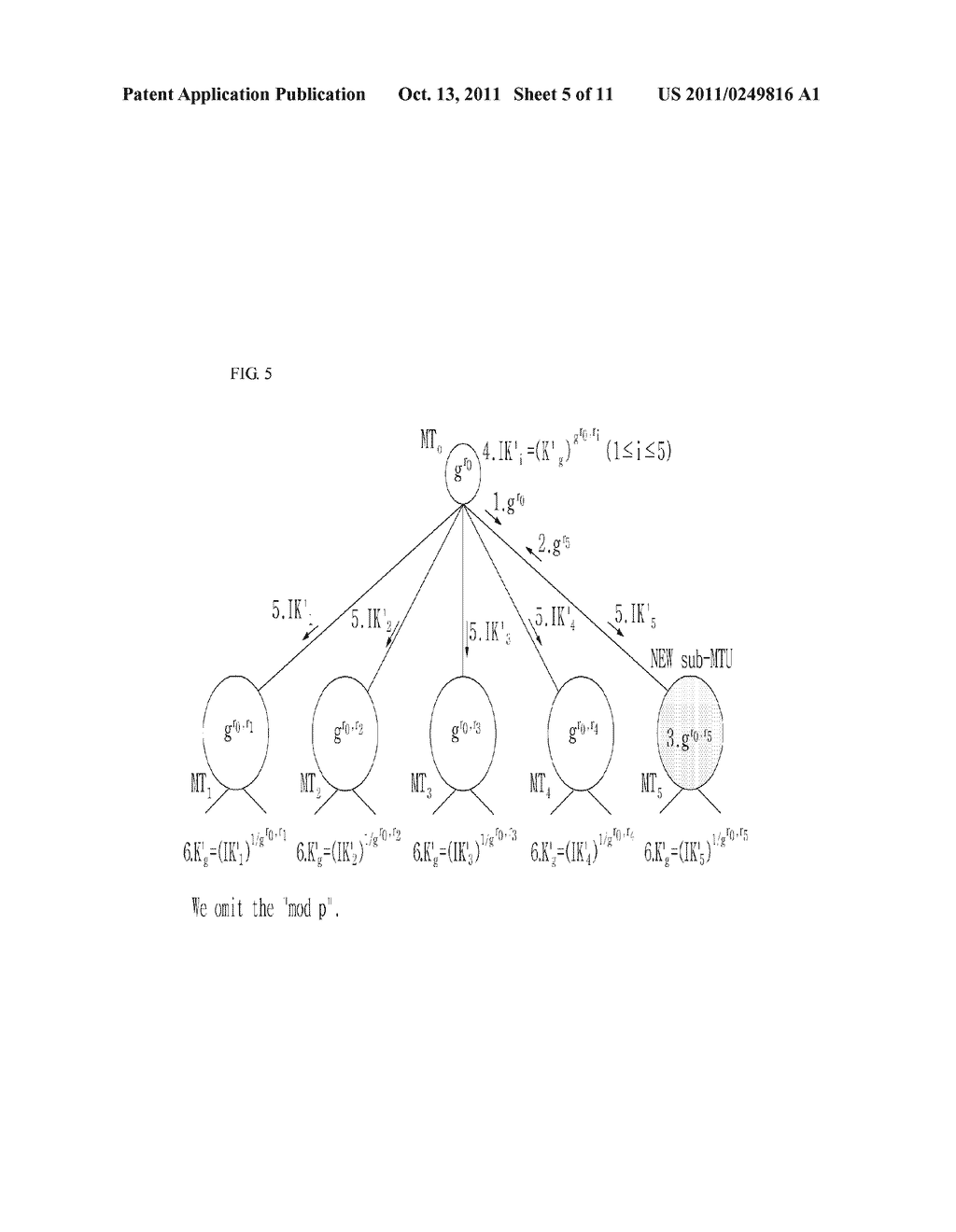 HYBRID KEY MANAGEMENT METHOD FOR ROBUST SCADA SYSTEMS AND SESSION KEY     GENERATION METHOD - diagram, schematic, and image 06