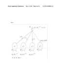 HYBRID KEY MANAGEMENT METHOD FOR ROBUST SCADA SYSTEMS AND SESSION KEY     GENERATION METHOD diagram and image