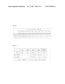 HYBRID KEY MANAGEMENT METHOD FOR ROBUST SCADA SYSTEMS AND SESSION KEY     GENERATION METHOD diagram and image